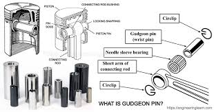 Gudgeon Pins